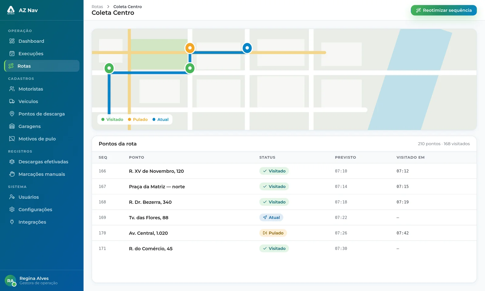 Detalhe da rota no painel do AZ Nav: mapa com pontos visitados, pulados e atual, e tabela com horários previstos e realizados